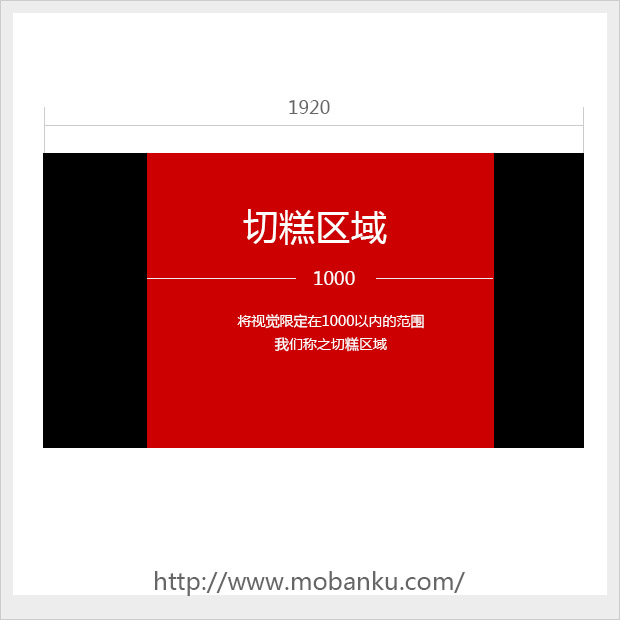 宽屏时代的布局设计