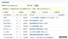网百度权重和网站死链的关系，从模板库去除死
