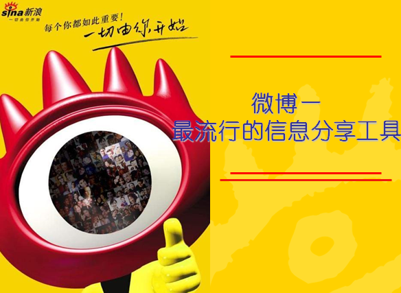 企业微博运营