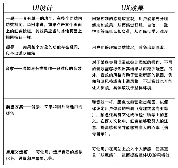 ux&ui-07