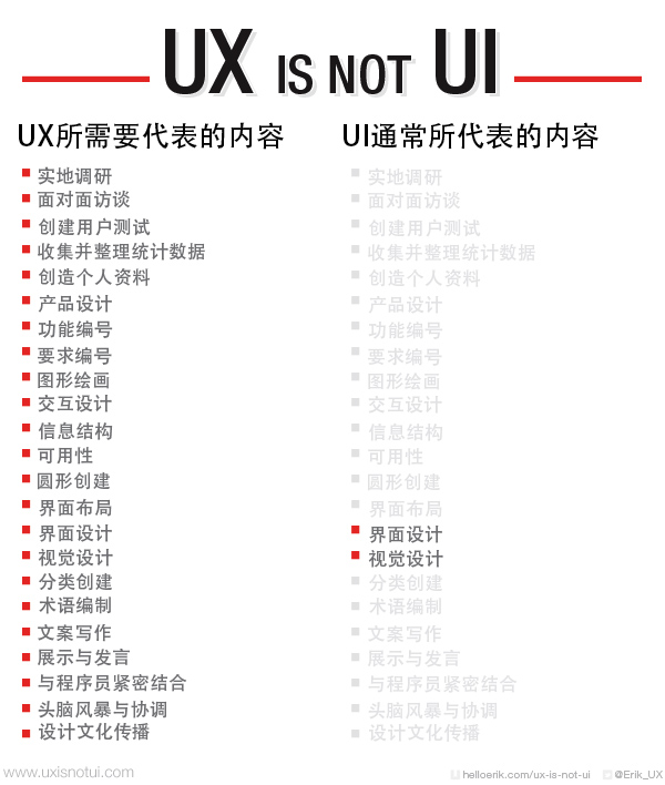 ux&ui-01