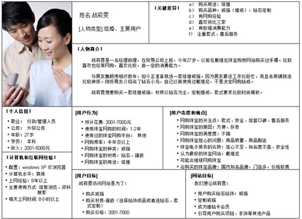 用户研究入门教程