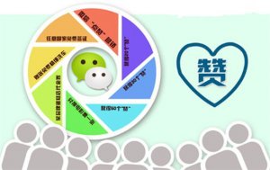 谈谈微信具备数据库创富的基因