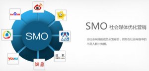 SEO在社会化媒体和移动互联网的新概念