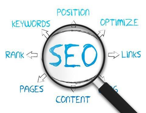 SEO人员要做的几件事